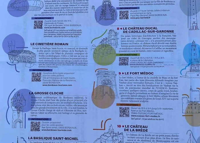 Lejlighed Maison Avec Piano A Eysines